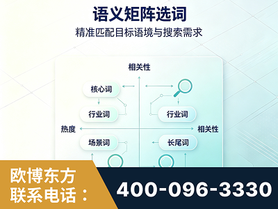 西宁-语义矩阵选词