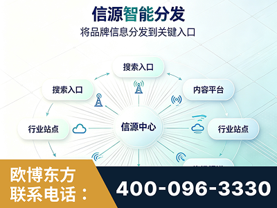 西宁-信源智能分发