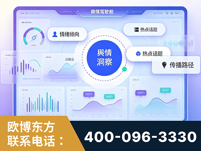 西宁-品牌舆情分析