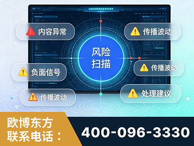 西宁-场景问题监测