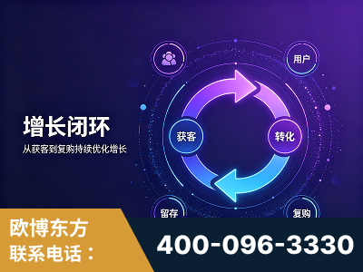 西宁-服务有保障，一企一案深度诊断