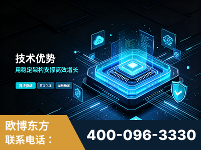 西宁-技术优势：全网语义优化先驱者，自研多个系统确保技术先进性